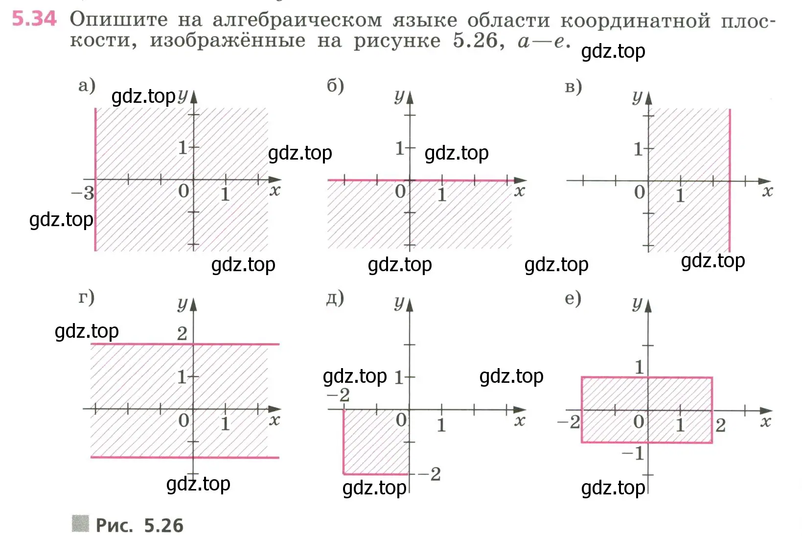 Условие номер 5.34 (страница 122) гдз по алгебре 7 класс Дорофеев, Суворова, учебник