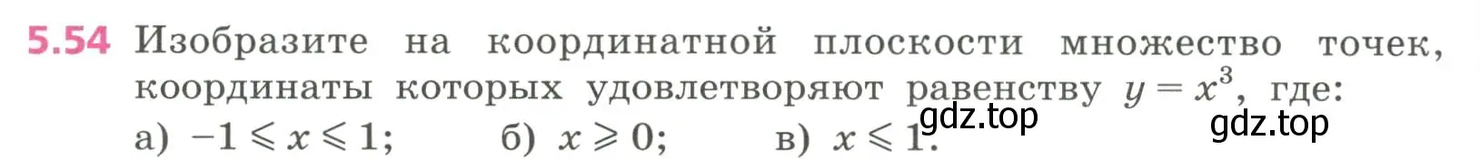 Условие номер 5.54 (страница 130) гдз по алгебре 7 класс Дорофеев, Суворова, учебник