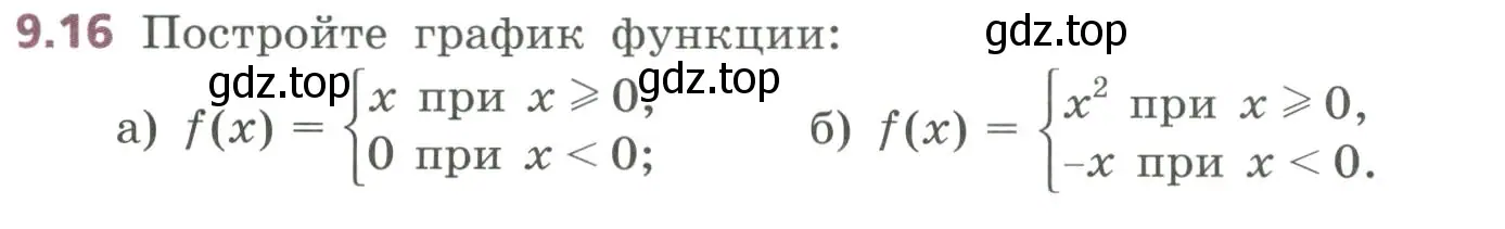 Условие номер 9.16 (страница 251) гдз по алгебре 7 класс Дорофеев, Суворова, учебник