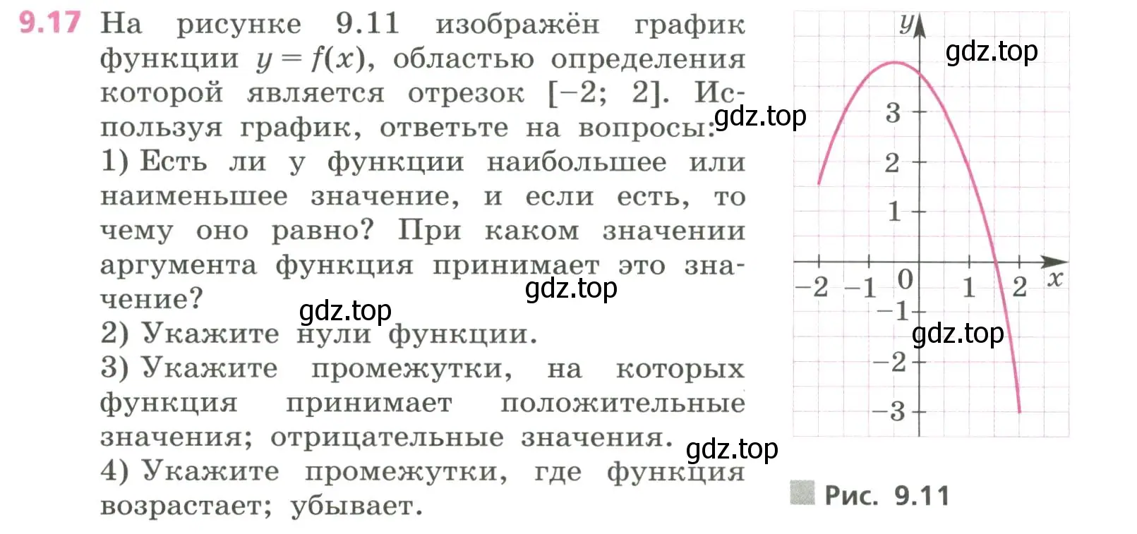 Условие номер 9.17 (страница 253) гдз по алгебре 7 класс Дорофеев, Суворова, учебник