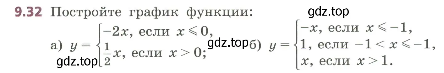 Условие номер 9.32 (страница 259) гдз по алгебре 7 класс Дорофеев, Суворова, учебник