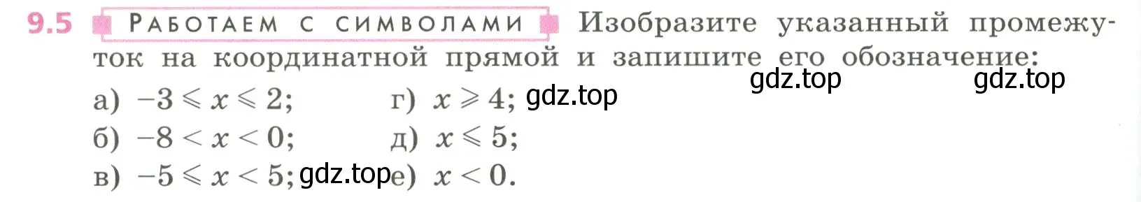 Условие номер 9.5 (страница 250) гдз по алгебре 7 класс Дорофеев, Суворова, учебник