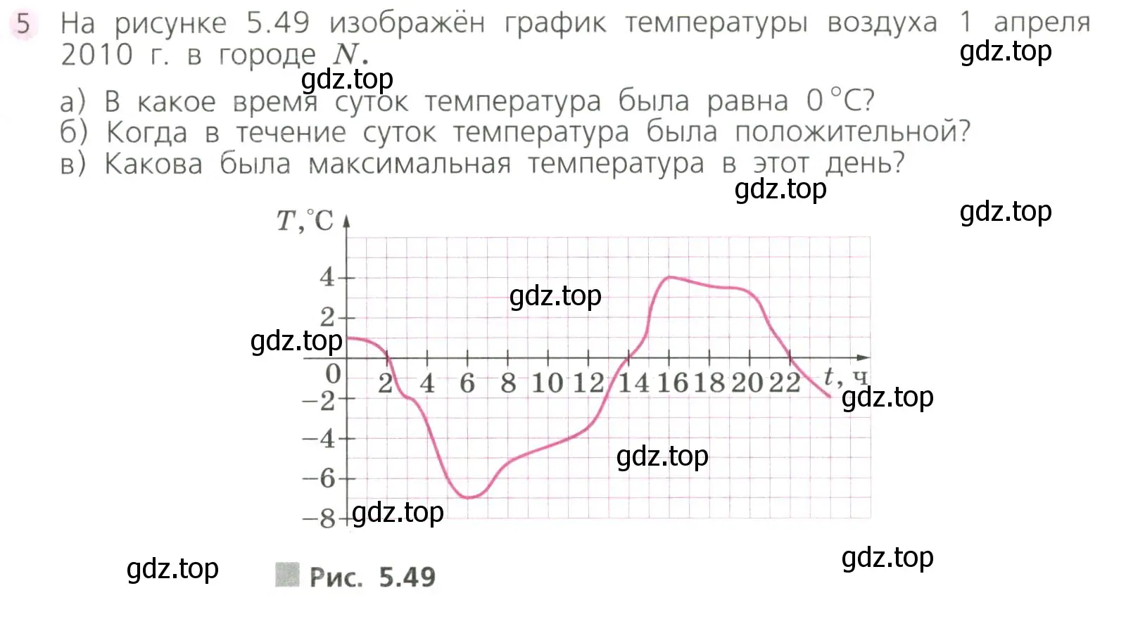 Условие номер 5 (страница 141) гдз по алгебре 7 класс Дорофеев, Суворова, учебник