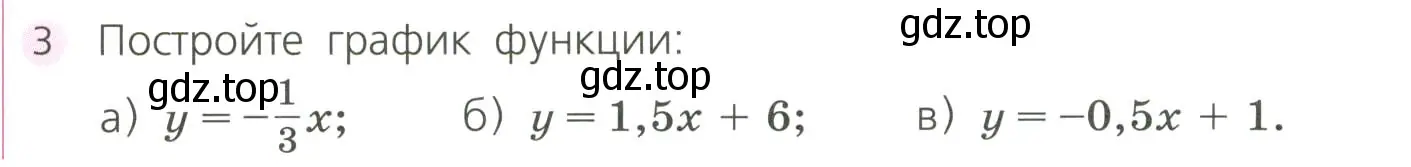 Условие номер 3 (страница 261) гдз по алгебре 7 класс Дорофеев, Суворова, учебник