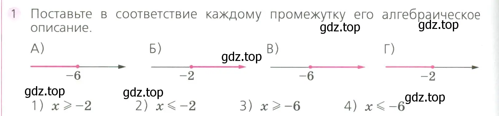Условие номер 1 (страница 142) гдз по алгебре 7 класс Дорофеев, Суворова, учебник