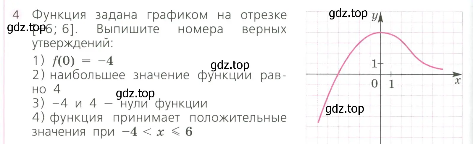 Условие номер 4 (страница 262) гдз по алгебре 7 класс Дорофеев, Суворова, учебник