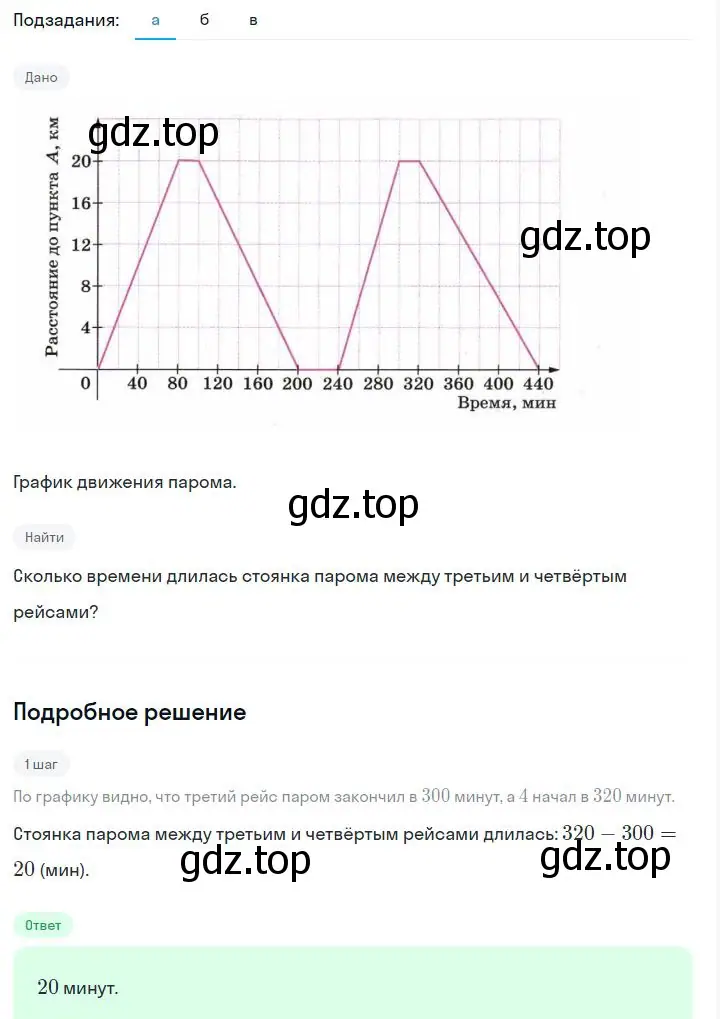 Решение 2. номер 5.70 (страница 137) гдз по алгебре 7 класс Дорофеев, Суворова, учебник