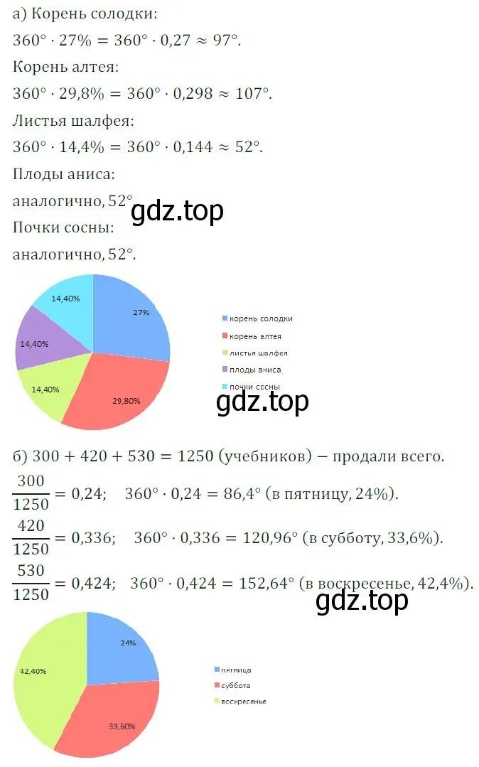 Решение 3. номер 1.70 (страница 25) гдз по алгебре 7 класс Дорофеев, Суворова, учебник