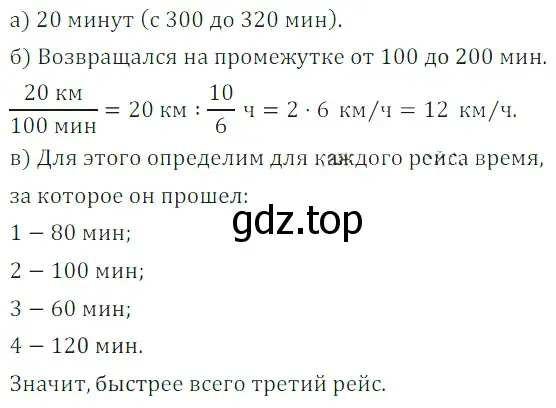 Решение 3. номер 5.70 (страница 137) гдз по алгебре 7 класс Дорофеев, Суворова, учебник