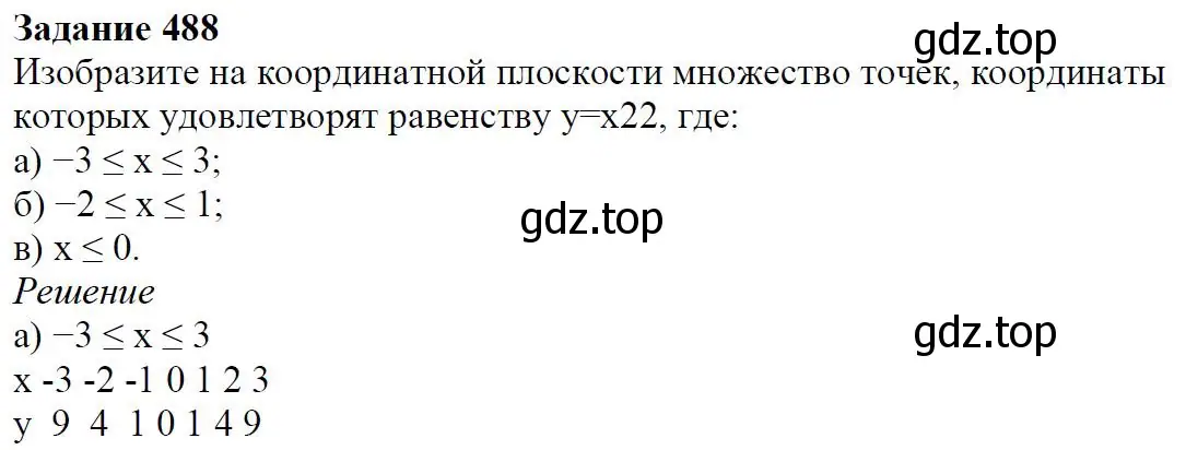 Решение 4. номер 5.53 (страница 130) гдз по алгебре 7 класс Дорофеев, Суворова, учебник