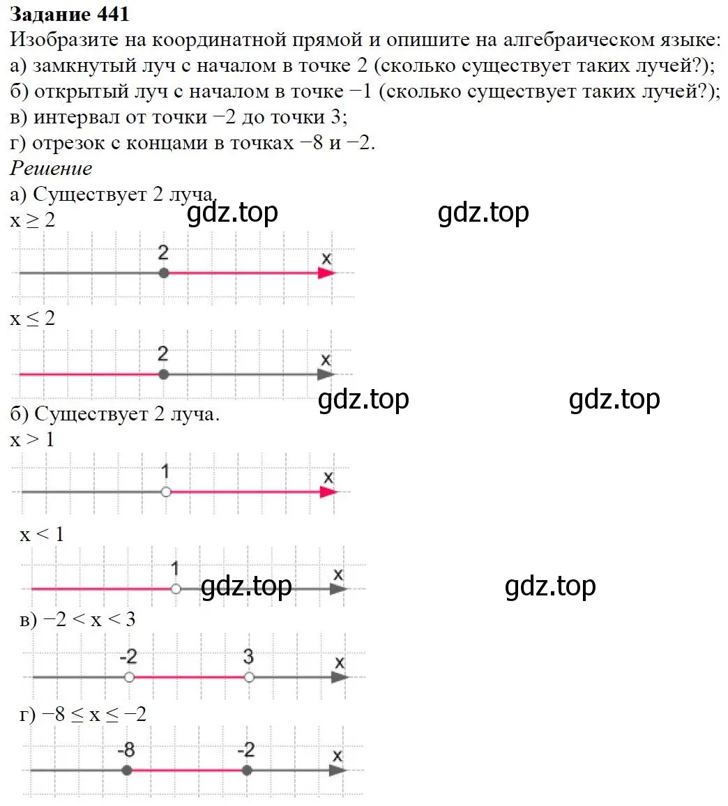 Решение 4. номер 5.6 (страница 114) гдз по алгебре 7 класс Дорофеев, Суворова, учебник