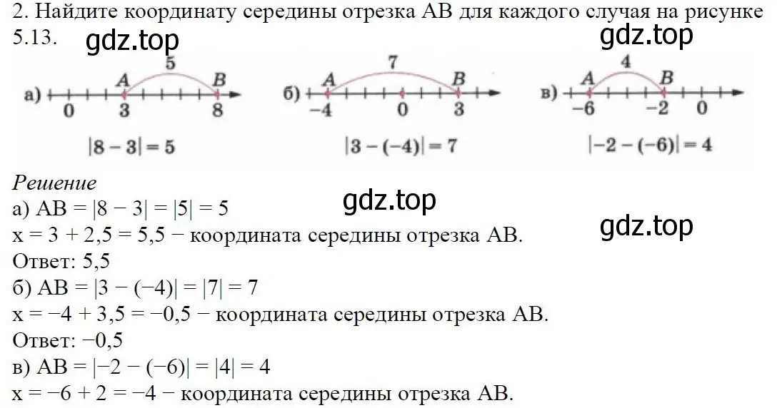 Решение 4. номер 2 (страница 117) гдз по алгебре 7 класс Дорофеев, Суворова, учебник