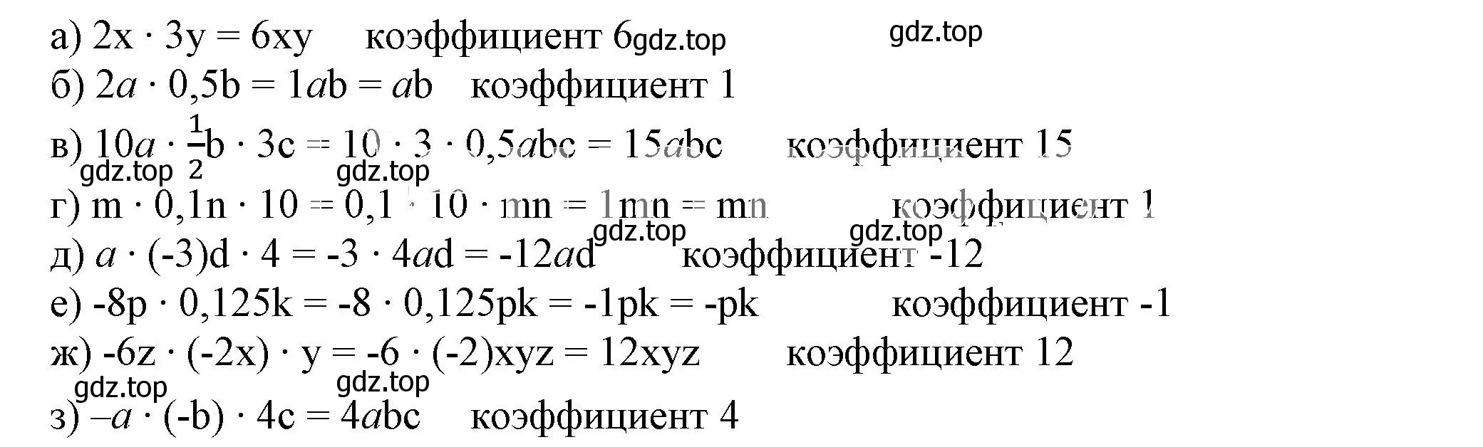 Решение 5. номер 3.28 (страница 70) гдз по алгебре 7 класс Дорофеев, Суворова, учебник