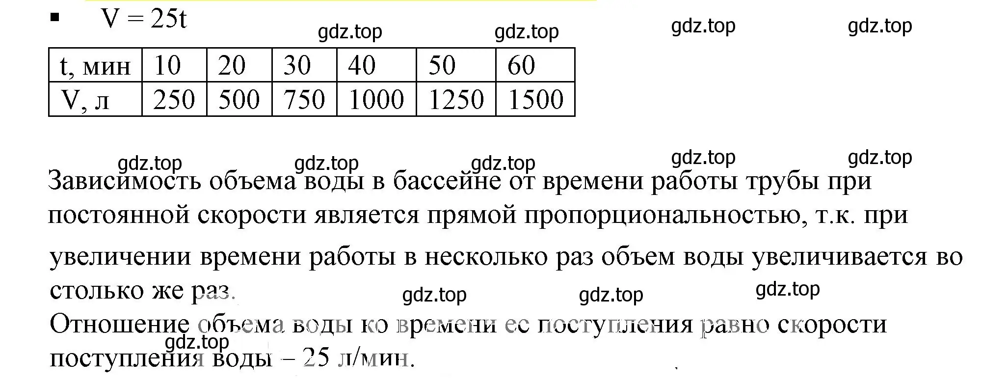 Решение 5. номер 1 (страница 41) гдз по алгебре 7 класс Дорофеев, Суворова, учебник