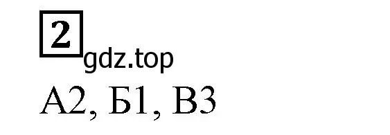 Решение 5. номер 2 (страница 109) гдз по алгебре 7 класс Дорофеев, Суворова, учебник