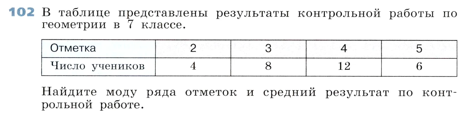 Условие номер 102 (страница 34) гдз по алгебре 7 класс Дорофеев, Суворова, учебник