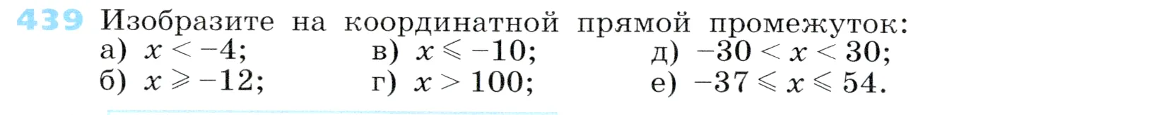 Условие номер 439 (страница 130) гдз по алгебре 7 класс Дорофеев, Суворова, учебник