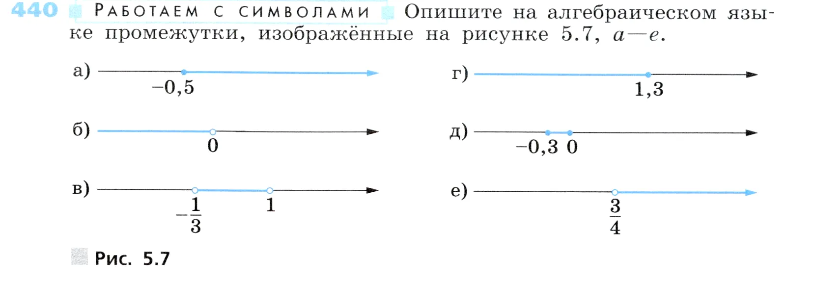 Условие номер 440 (страница 130) гдз по алгебре 7 класс Дорофеев, Суворова, учебник