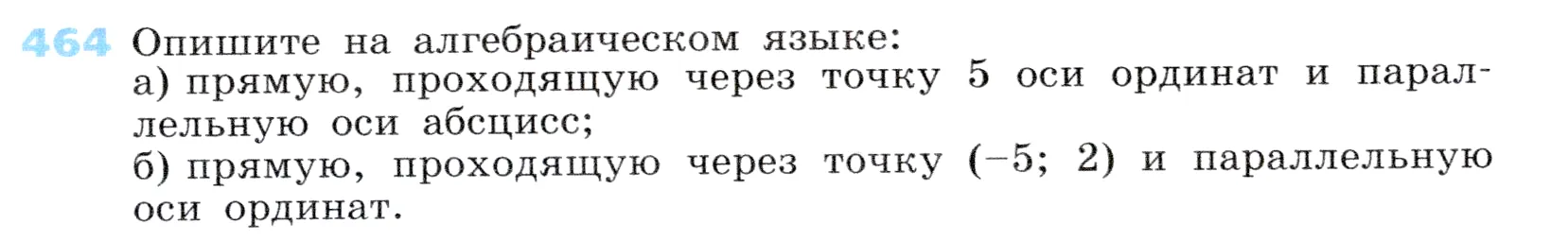 Условие номер 464 (страница 137) гдз по алгебре 7 класс Дорофеев, Суворова, учебник