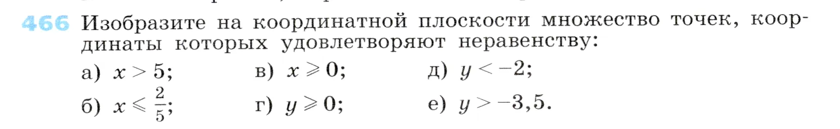 Условие номер 466 (страница 137) гдз по алгебре 7 класс Дорофеев, Суворова, учебник