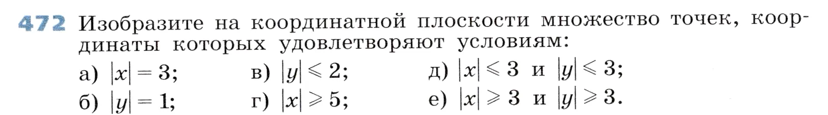 Условие номер 472 (страница 139) гдз по алгебре 7 класс Дорофеев, Суворова, учебник