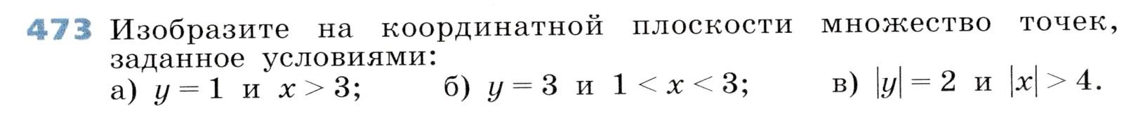 Условие номер 473 (страница 139) гдз по алгебре 7 класс Дорофеев, Суворова, учебник