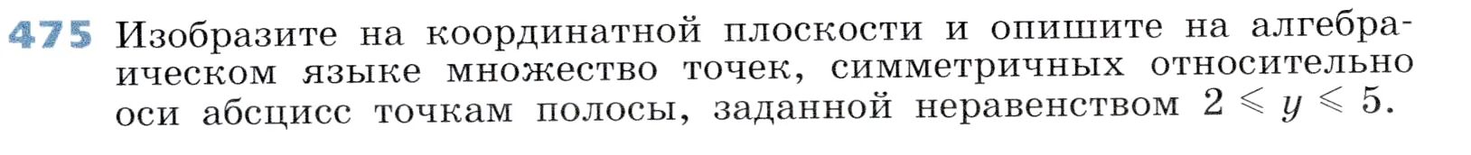 Условие номер 475 (страница 139) гдз по алгебре 7 класс Дорофеев, Суворова, учебник