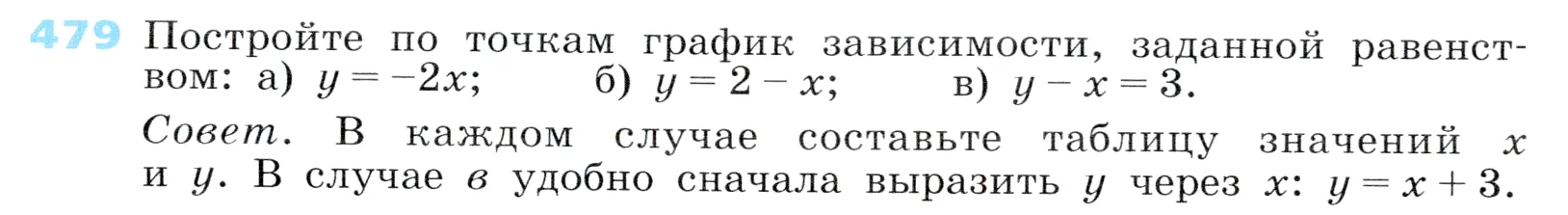 Условие номер 479 (страница 142) гдз по алгебре 7 класс Дорофеев, Суворова, учебник