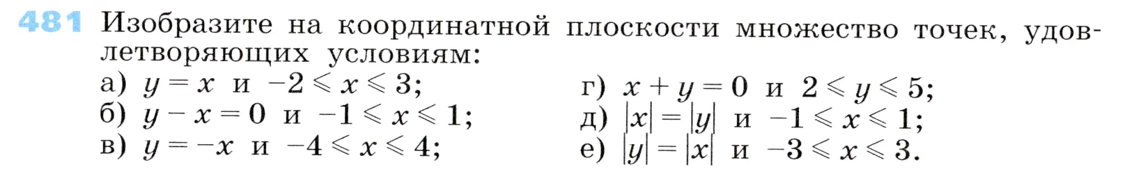 Условие номер 481 (страница 142) гдз по алгебре 7 класс Дорофеев, Суворова, учебник