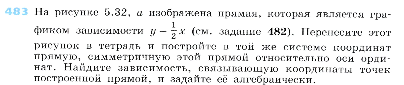 Условие номер 483 (страница 142) гдз по алгебре 7 класс Дорофеев, Суворова, учебник