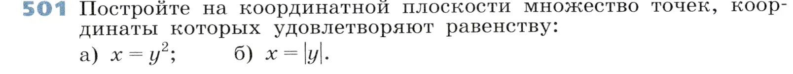 Условие номер 501 (страница 147) гдз по алгебре 7 класс Дорофеев, Суворова, учебник