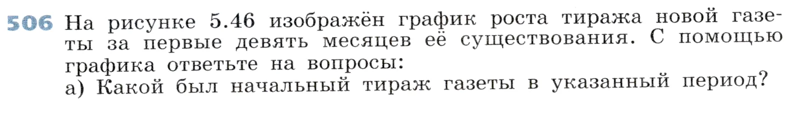 Условие номер 506 (страница 153) гдз по алгебре 7 класс Дорофеев, Суворова, учебник