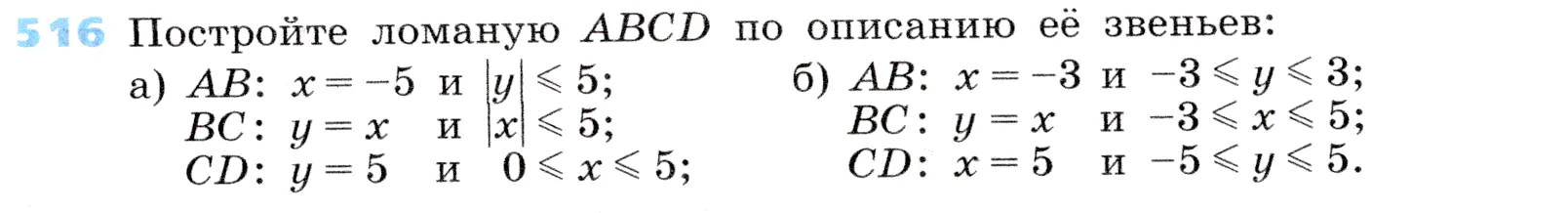 Условие номер 516 (страница 157) гдз по алгебре 7 класс Дорофеев, Суворова, учебник