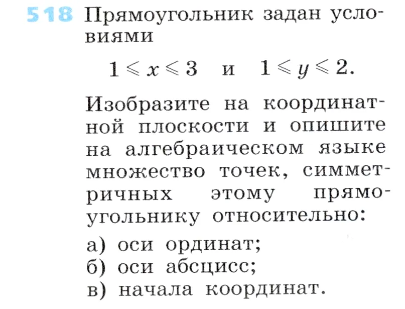 Условие номер 518 (страница 157) гдз по алгебре 7 класс Дорофеев, Суворова, учебник