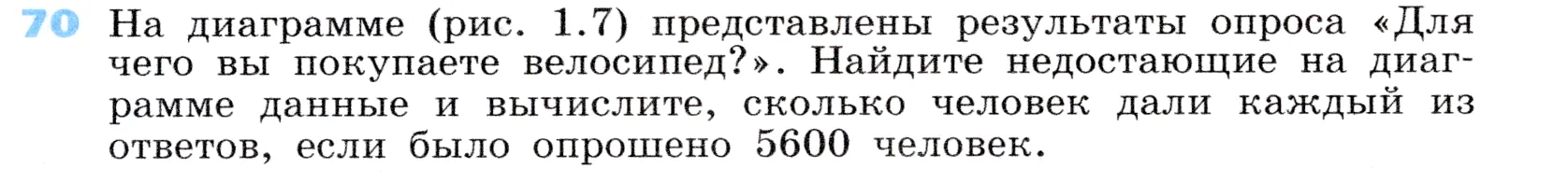 Условие номер 70 (страница 25) гдз по алгебре 7 класс Дорофеев, Суворова, учебник