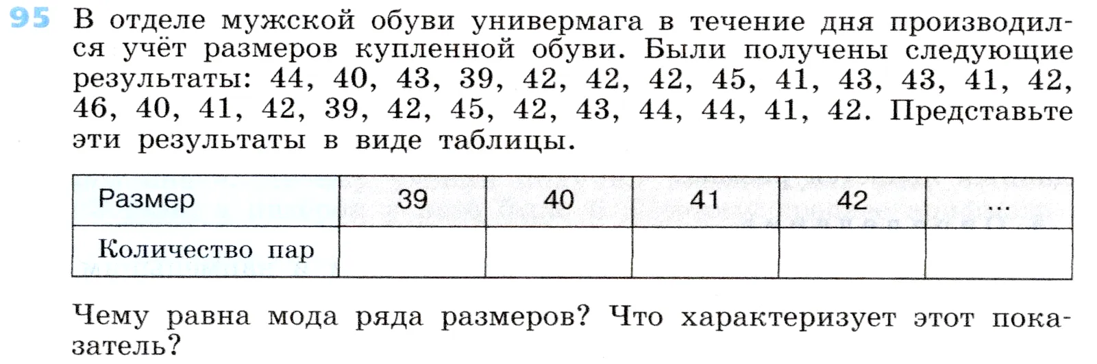 Условие номер 95 (страница 32) гдз по алгебре 7 класс Дорофеев, Суворова, учебник