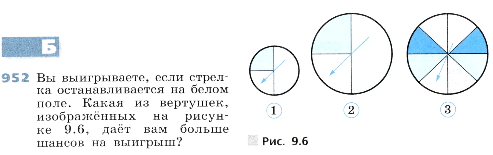 Условие номер 952 (страница 259) гдз по алгебре 7 класс Дорофеев, Суворова, учебник