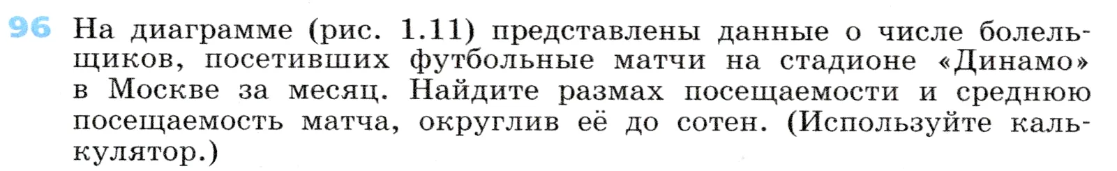 Условие номер 96 (страница 32) гдз по алгебре 7 класс Дорофеев, Суворова, учебник