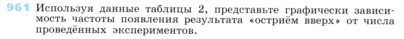 Условие номер 961 (страница 264) гдз по алгебре 7 класс Дорофеев, Суворова, учебник