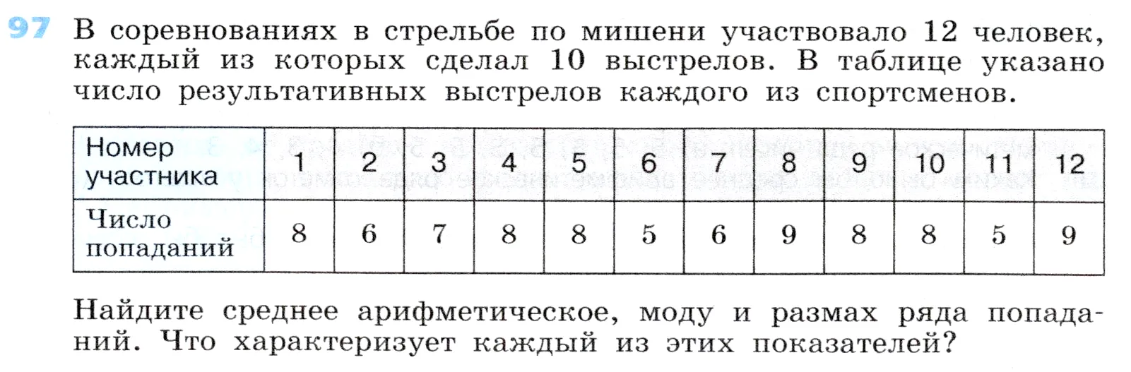 Условие номер 97 (страница 33) гдз по алгебре 7 класс Дорофеев, Суворова, учебник