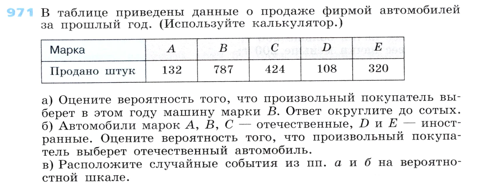 Условие номер 971 (страница 269) гдз по алгебре 7 класс Дорофеев, Суворова, учебник