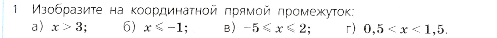 Условие номер 1 (страница 160) гдз по алгебре 7 класс Дорофеев, Суворова, учебник