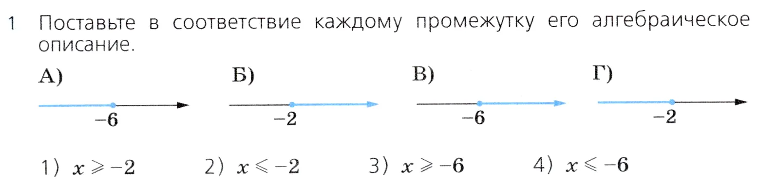 Условие номер 1 (страница 161) гдз по алгебре 7 класс Дорофеев, Суворова, учебник