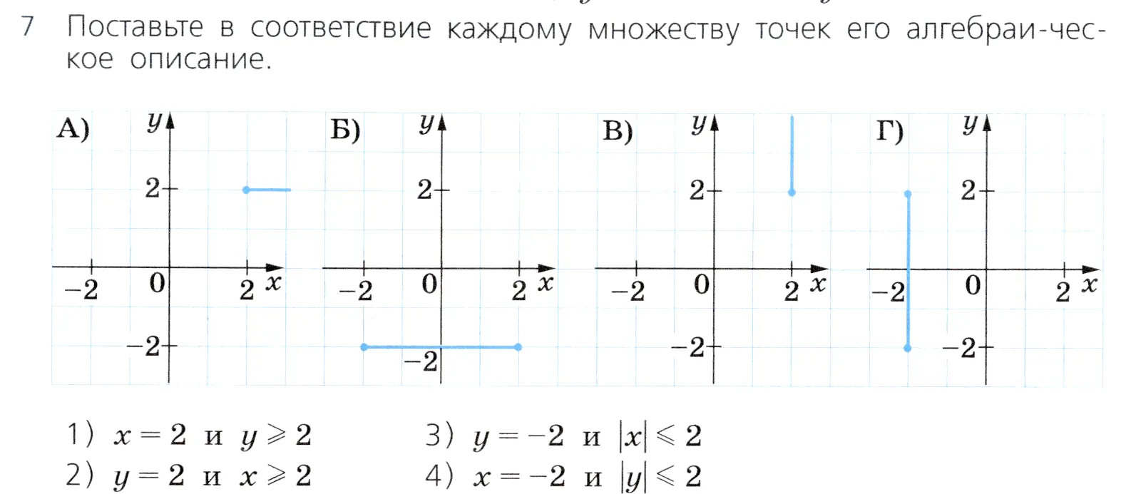 Условие номер 7 (страница 161) гдз по алгебре 7 класс Дорофеев, Суворова, учебник