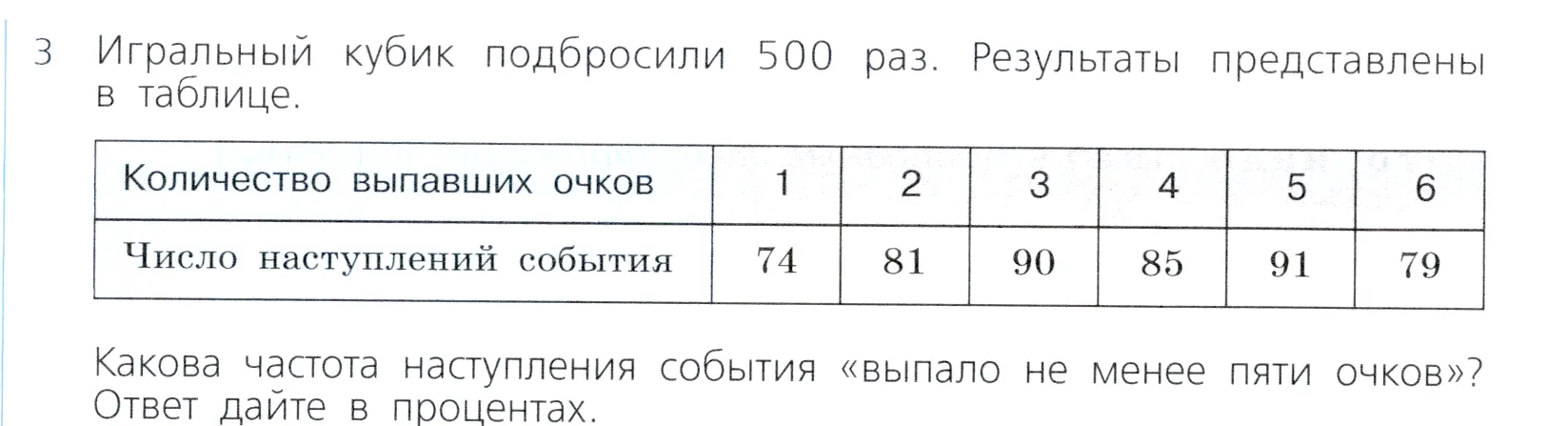 Условие номер 3 (страница 273) гдз по алгебре 7 класс Дорофеев, Суворова, учебник