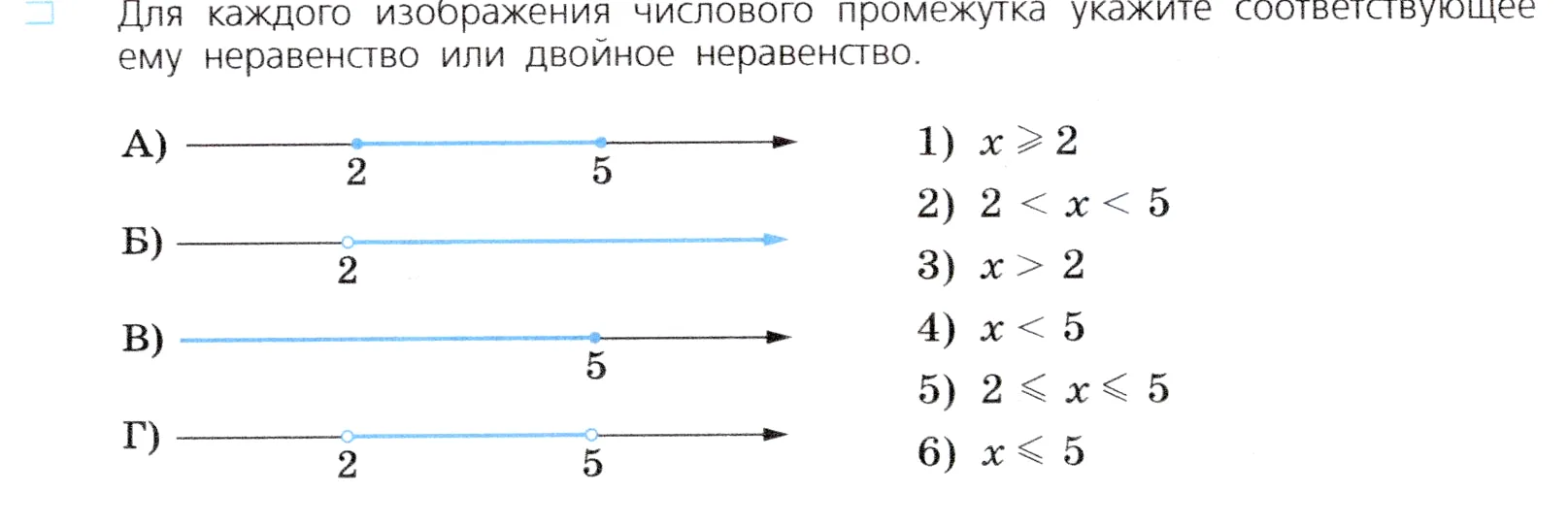 Условие номер 2 (страница 129) гдз по алгебре 7 класс Дорофеев, Суворова, учебник