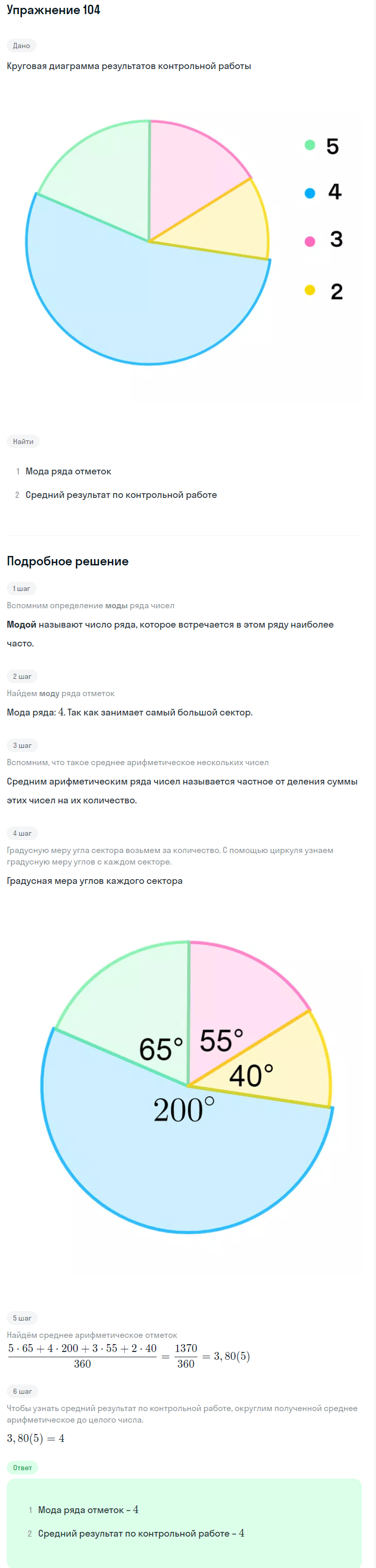 Решение номер 104 (страница 34) гдз по алгебре 7 класс Дорофеев, Суворова, учебник