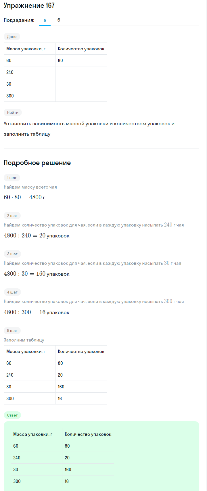 Решение номер 167 (страница 55) гдз по алгебре 7 класс Дорофеев, Суворова, учебник