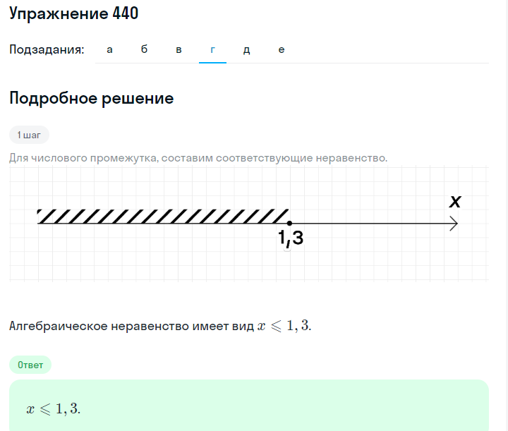 Решение номер 440 (страница 130) гдз по алгебре 7 класс Дорофеев, Суворова, учебник