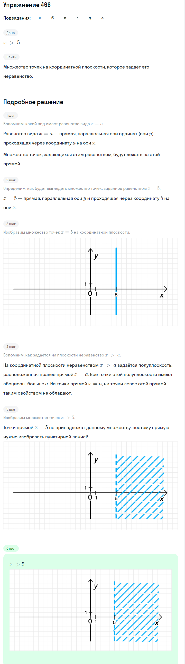 Решение номер 466 (страница 137) гдз по алгебре 7 класс Дорофеев, Суворова, учебник